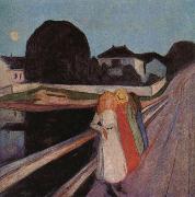 Edvard Munch Four gilrs on the bridge
